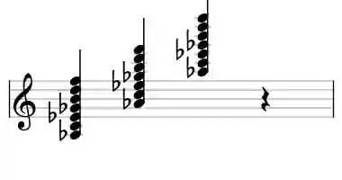 Sheet music of Ab 13#9#11 in three octaves